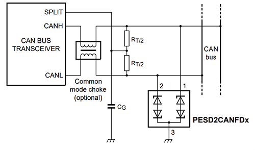 Applikations-Schaltungsdiagramm - Nexperia PESD2CANFD36xQx-Q ESD-Schutzdioden